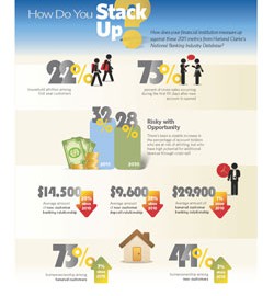 benchmarking-infographic-250